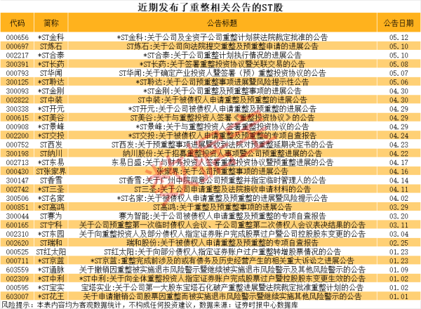 配资行业第一门户 日联科技：拟以收购及增资方式取得珠海九源55%股权