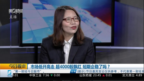 配资炒股 陈文：成交量放大不代表空方占优